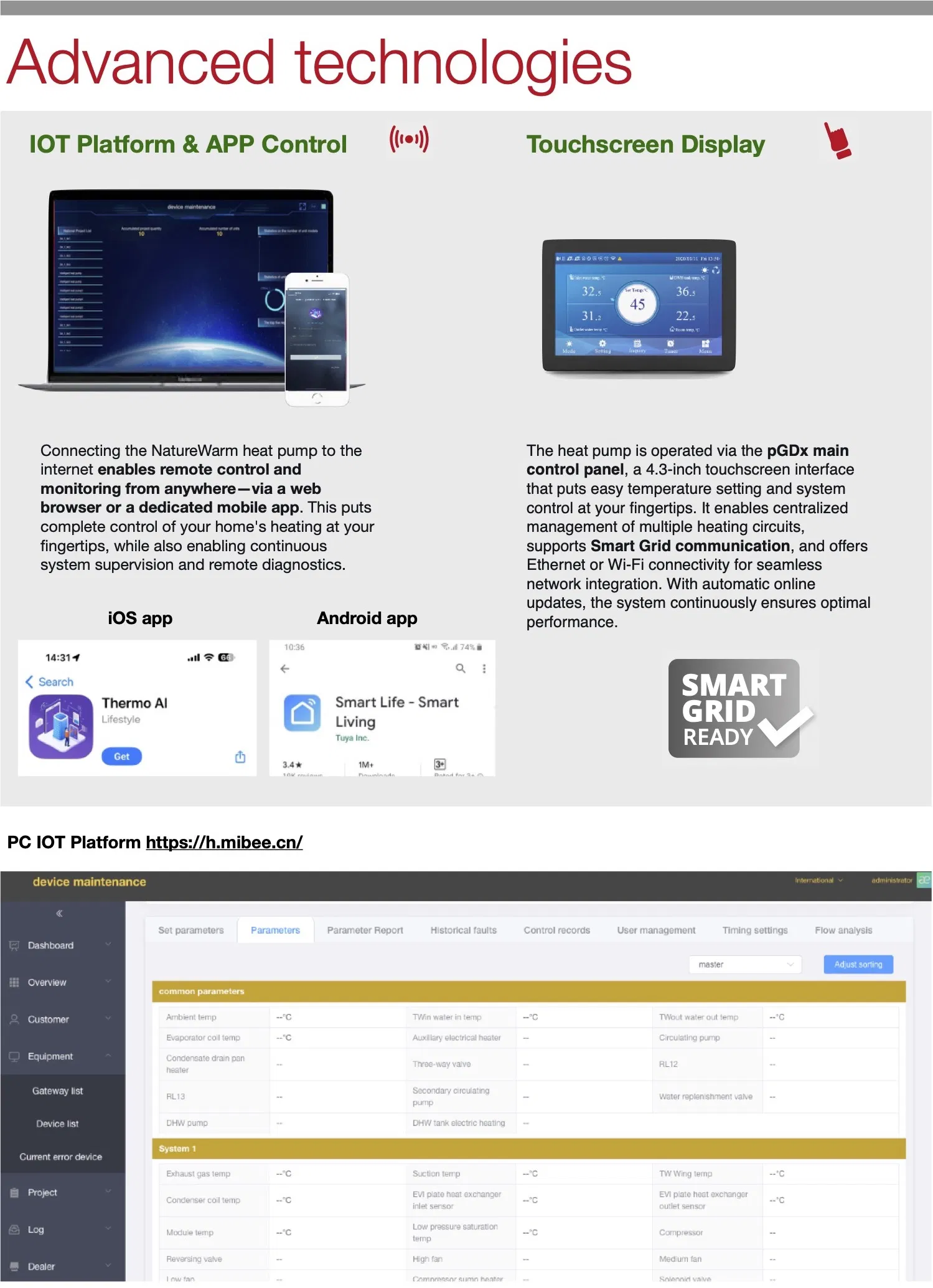 Application Scenario