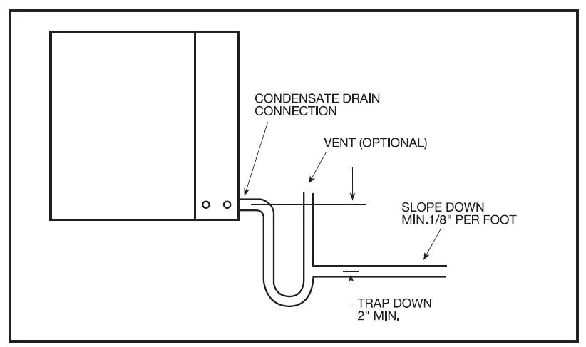 Installation Diagram 3