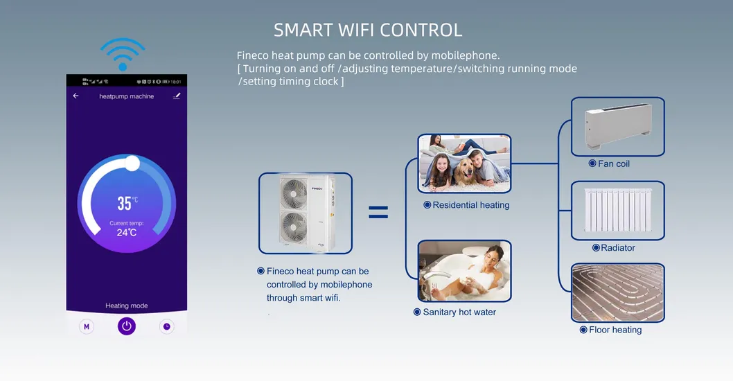 Smart WiFi App Control