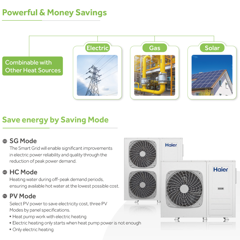 Wholesale Price a+++ R290 Evi DC Inverter High Cop High Efficiency Hot Water Heater Air to Water Heat Pump