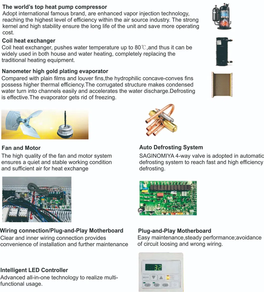 Key Components Diagram