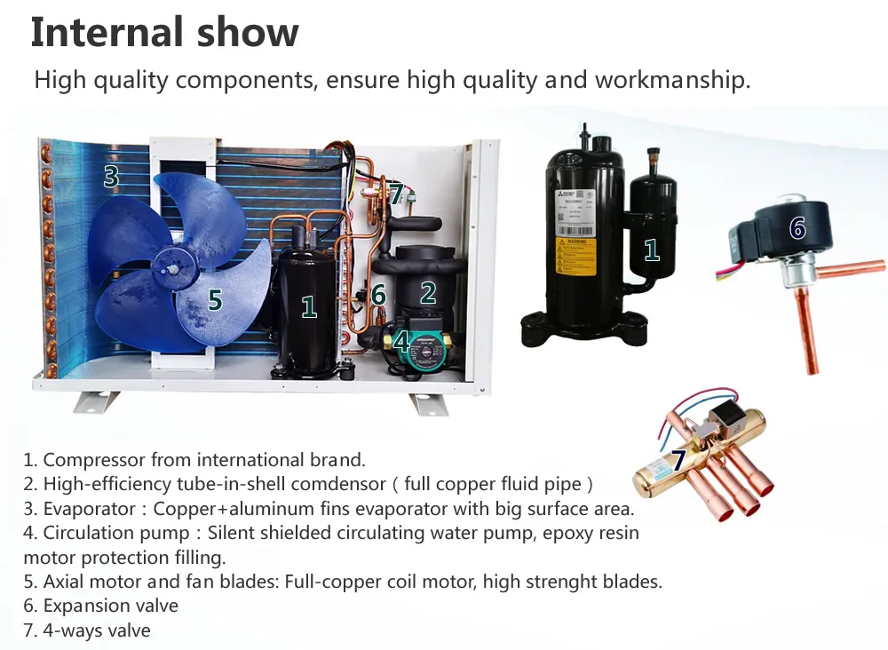 Air Source Heat Pump Type 2