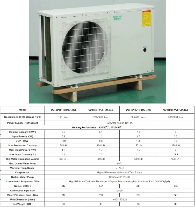 Domestic Hot Water Heater