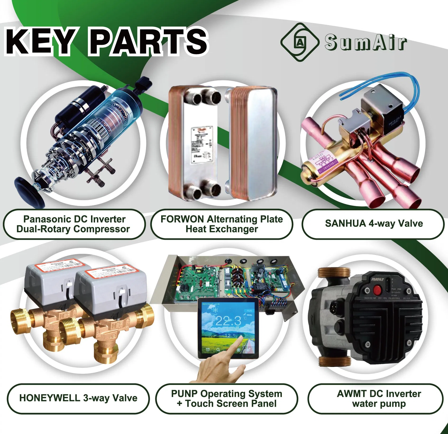 Factory Supply Home Appliance a+++ 16-50kw Air Source Monoblock R32 All in One DC Inverter WiFi Functional Thermal Pump Water Heating Heat Pump