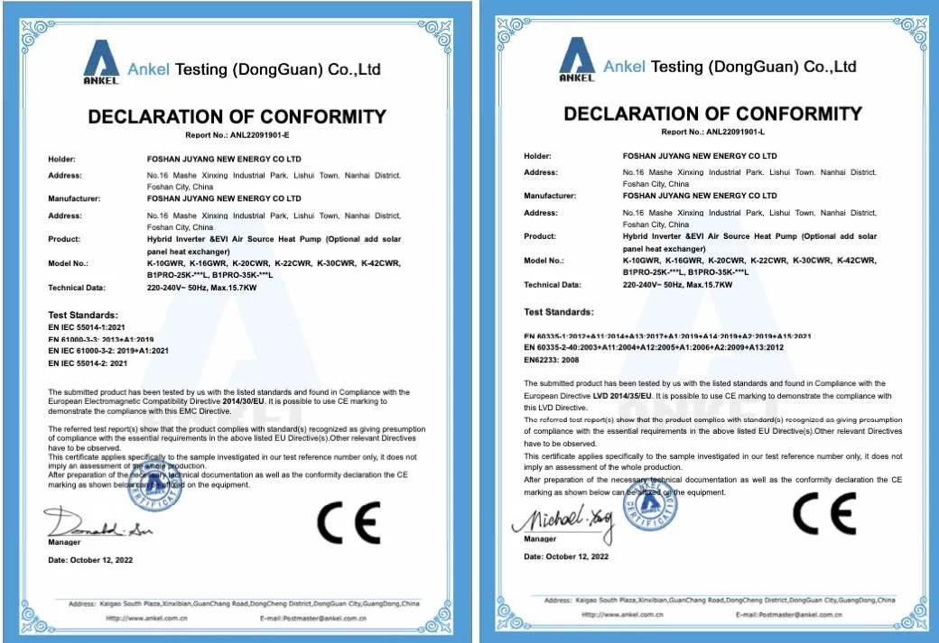 Certificates