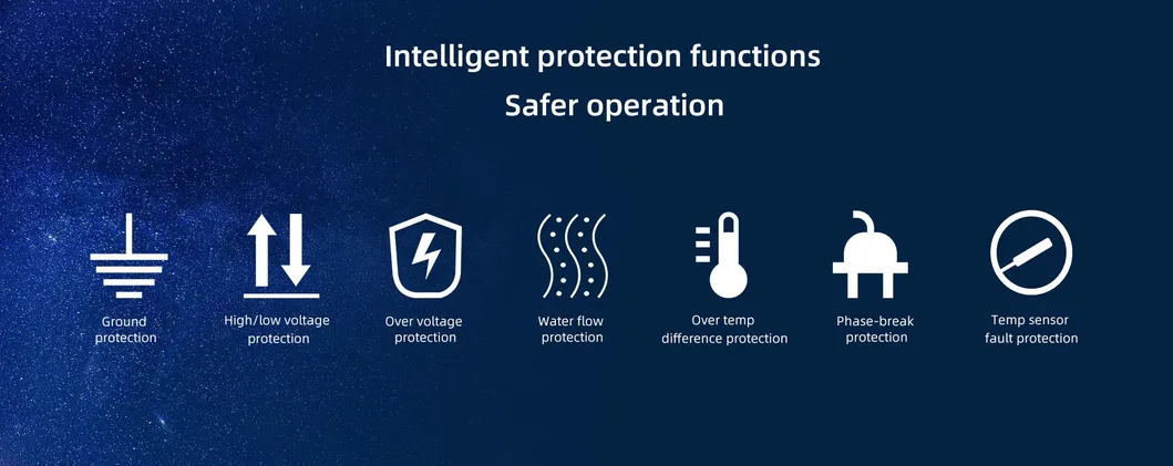 Protection Functions