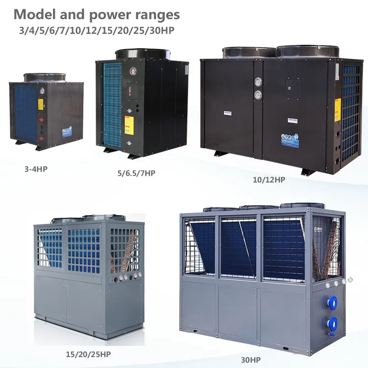 Commercial Air to Water Heat Pump