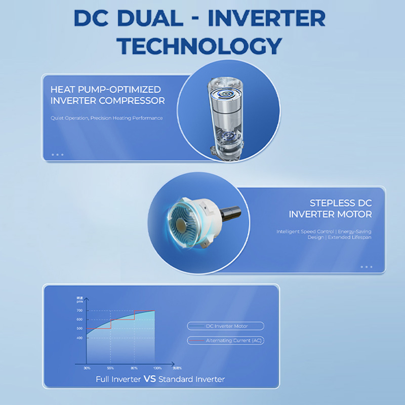 High Temperature 60c R32 380V 50Hz Side Blowing 200L Storage Tank Air Source Induction Commercial Heat Pump Water Heater System
