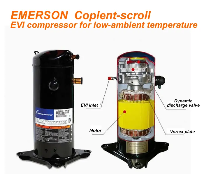 Heat Pump Internal Structure