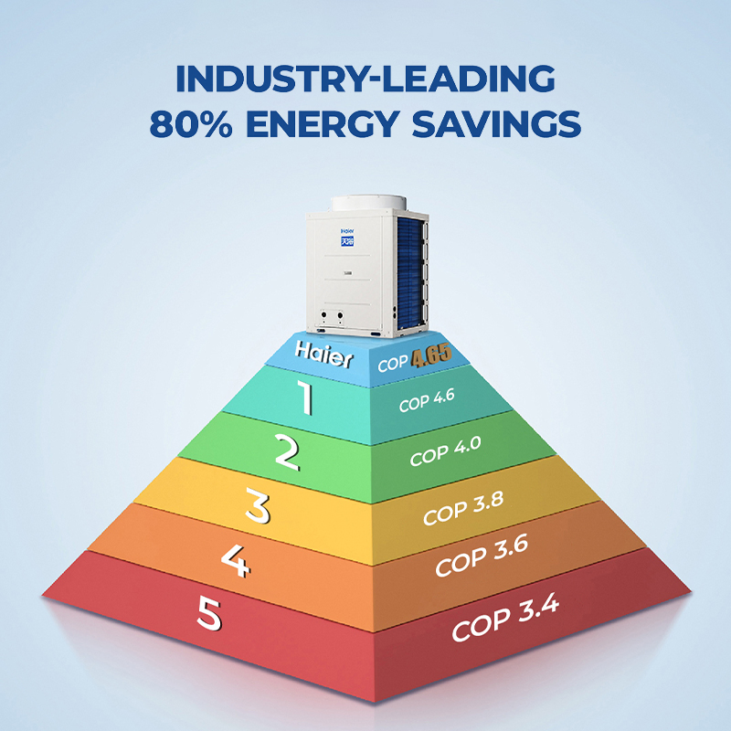 China Supplier 50Hz R410A Scroll Compressor Top Blowing Heating Air to Water Air Source Commercial Heat Pump Hot Water Heater