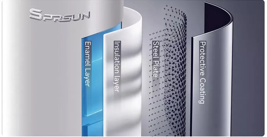 Intelligent Technology