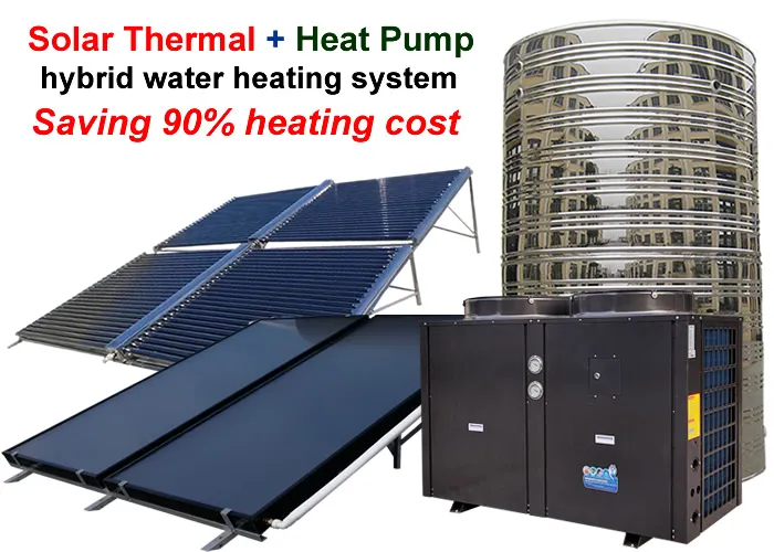 Installation Example