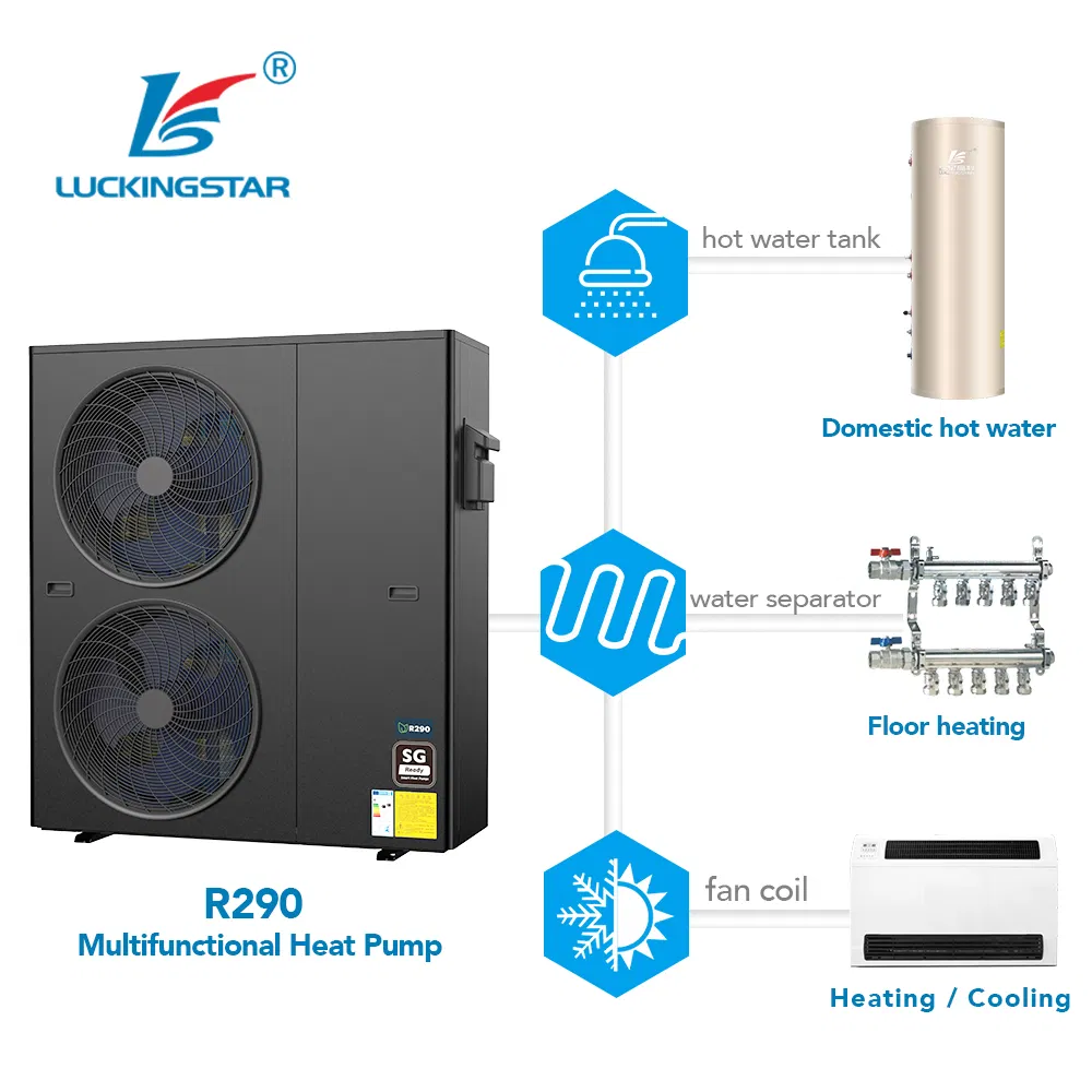 Eco-Friendly Propane R290 Heat Pump for Domestic Heating and Cooling Hot Water Floor Heating