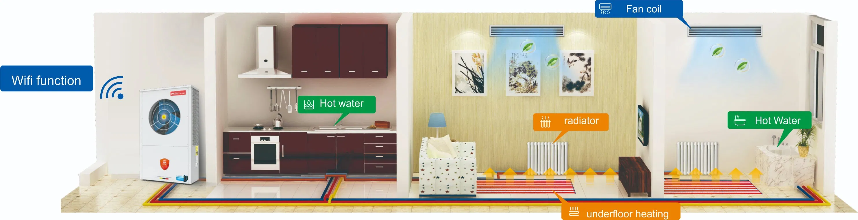 R32 Inverter Monoblock System Heater Air to Water Heat Pump for Central House Heating Cooling and Domestic Hot Water