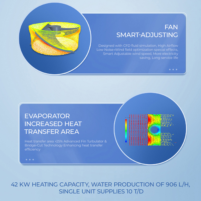 China Supplier 50Hz R410A Scroll Compressor Top Blowing Heating Air to Water Air Source Commercial Heat Pump Hot Water Heater