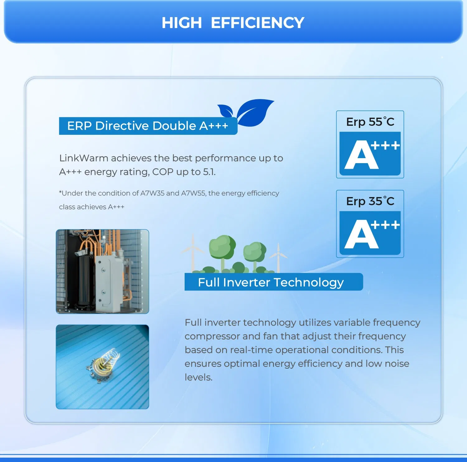 Best Heat Insulating High Cop Hot Water Heating and Cooling Domestic Systems 12kw 230V R290 DC Inverter All in One Heat Pump Dhw