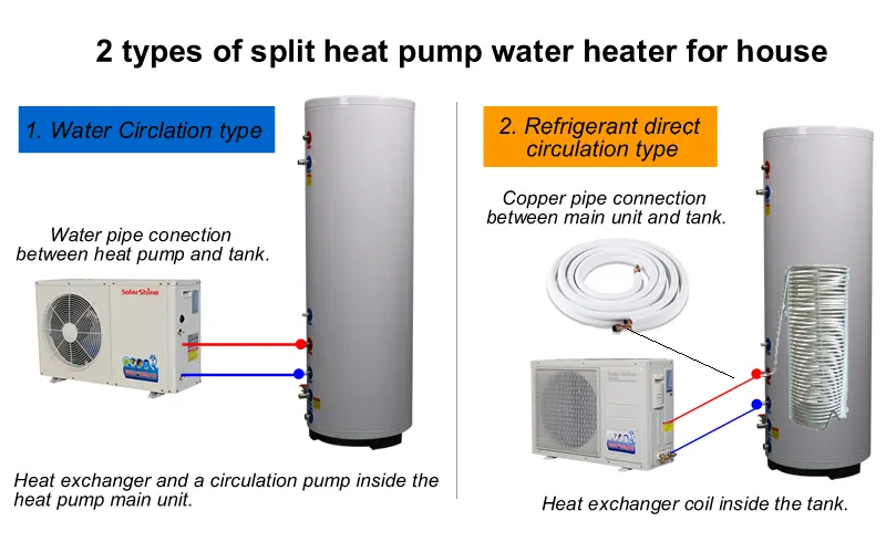 Heat Pump Diagram
