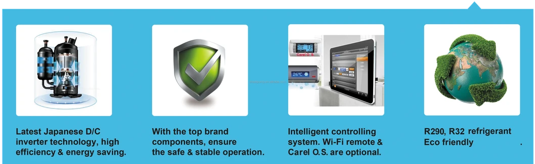 Performance Features