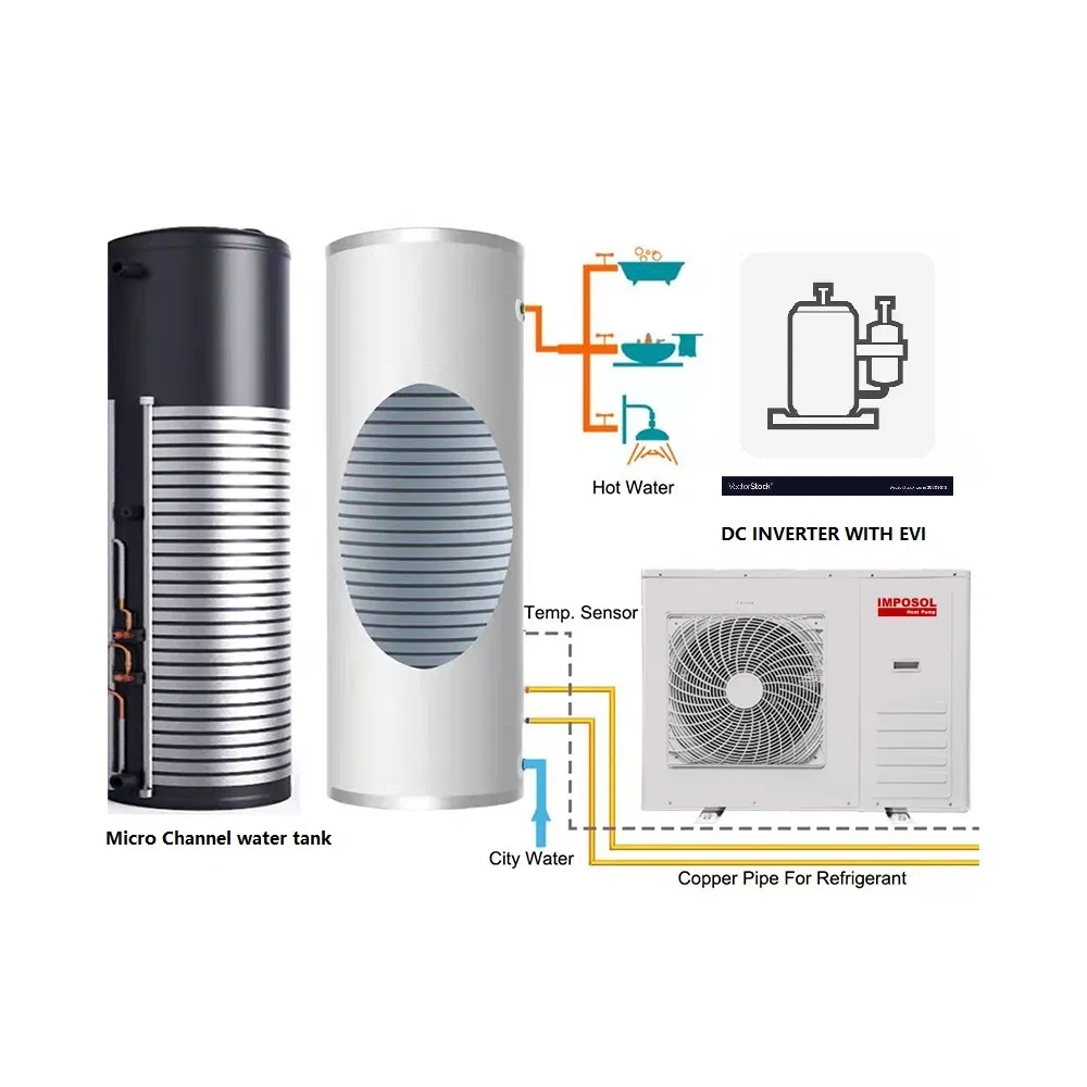 Imposol DC Invert with Evi 15kw Smart WiFi Controller CE RoHS R290/R32 Domestic Floor/Radiator/Fcu Heating and Cooling Hot Water Heat Pump Water Heater