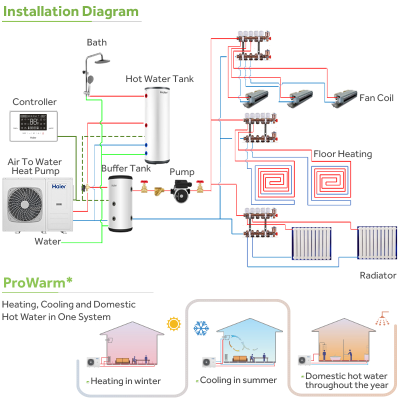 Intelligent Efficient High Temperature High Cop Domestic Dhw Hot Water Heat Source Tank for Heat Pump System