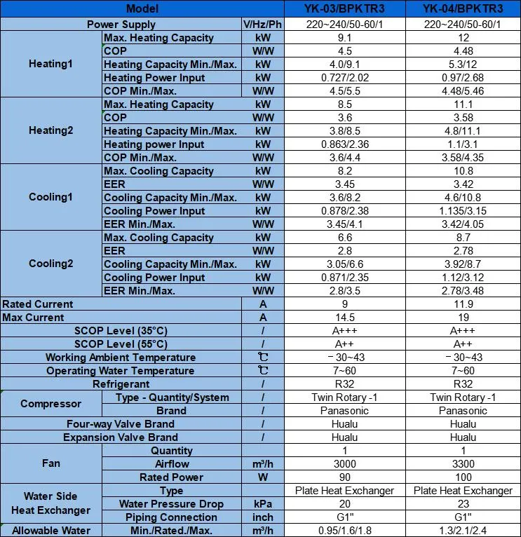 Inverter Air Source Heat Pump System