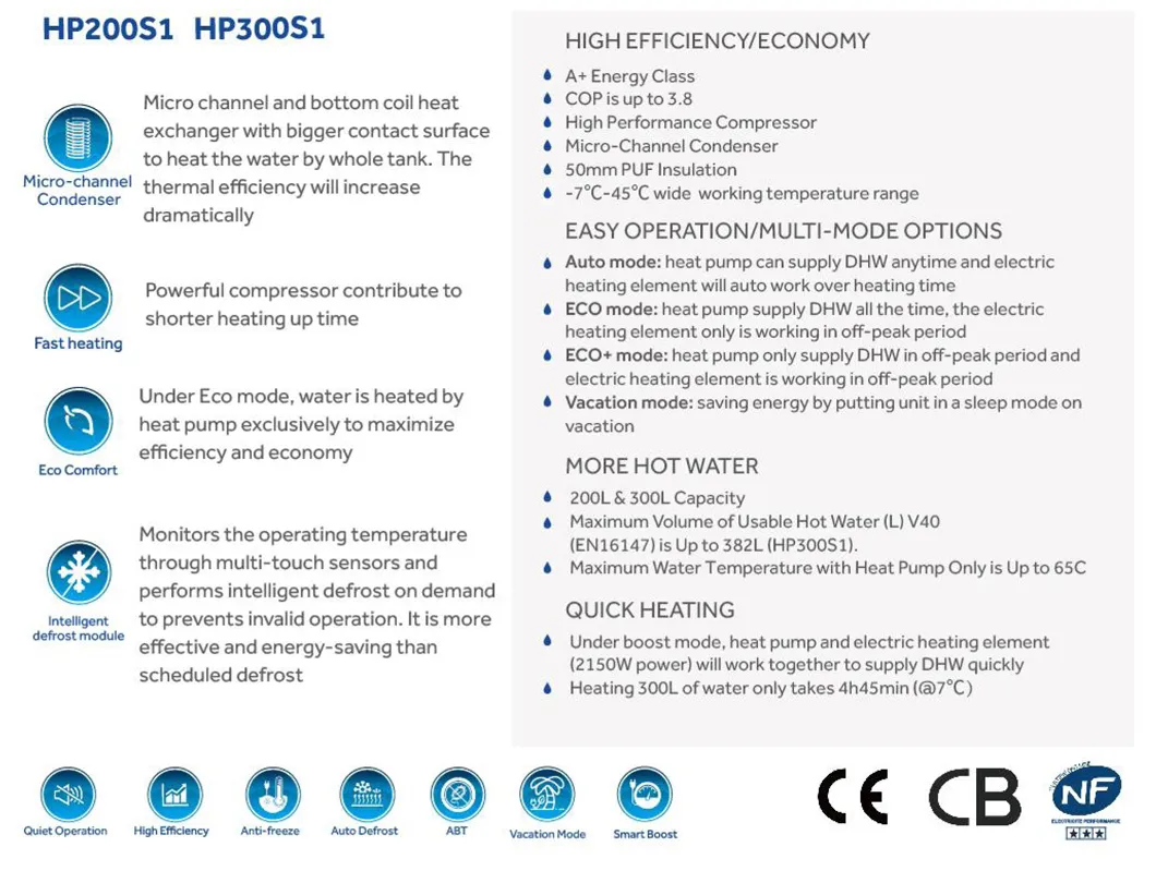 Internal Structure 1