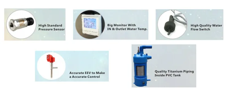 CO2 Heat Pump Components