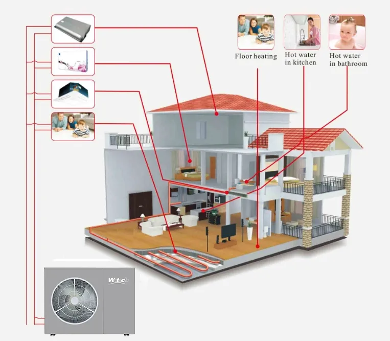 Installation Diagram 1