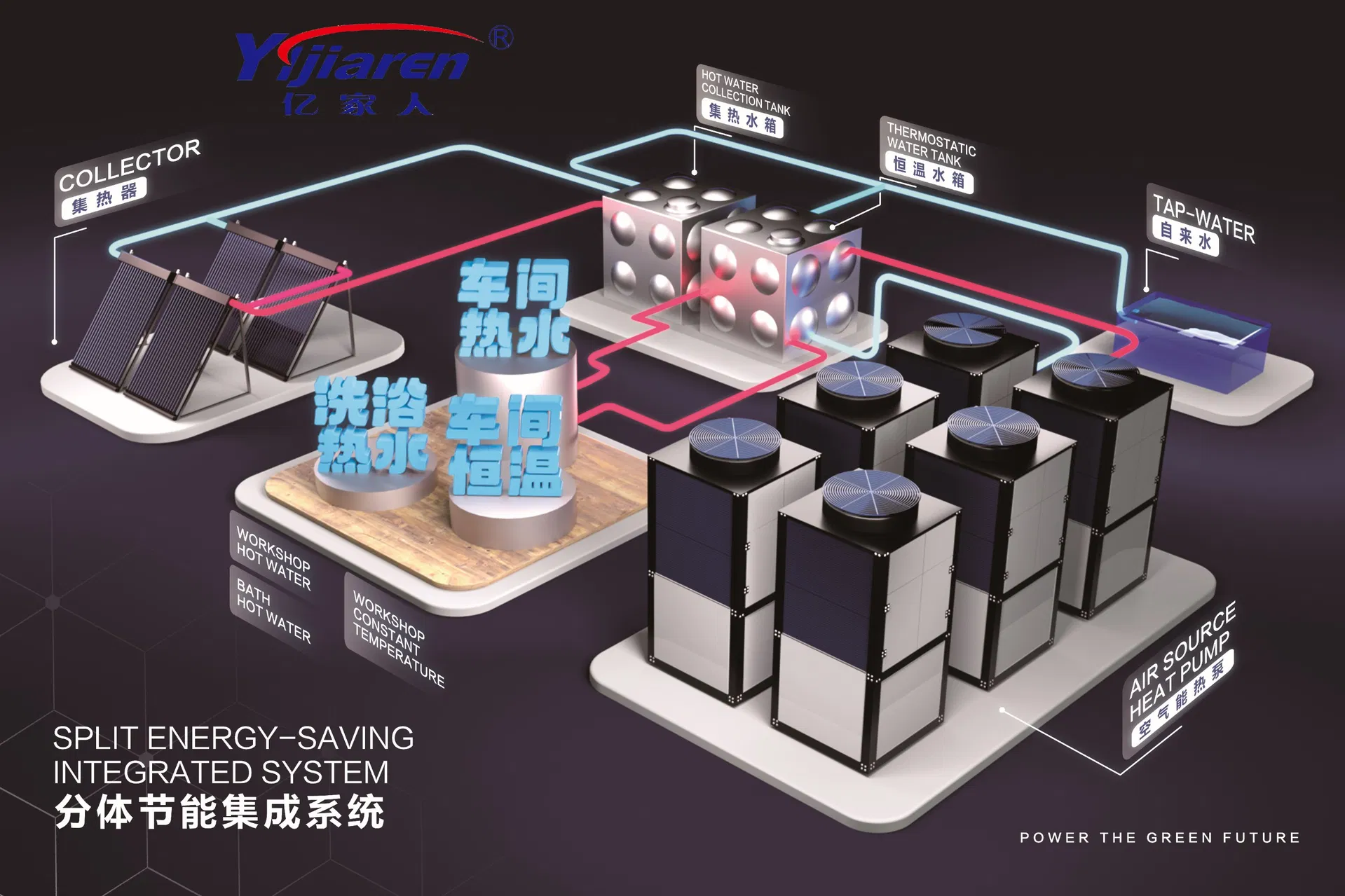 Manufacturing Facility