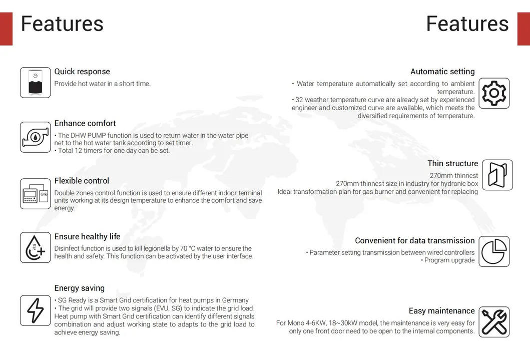 Inverter Air to Water Heat Pump 6