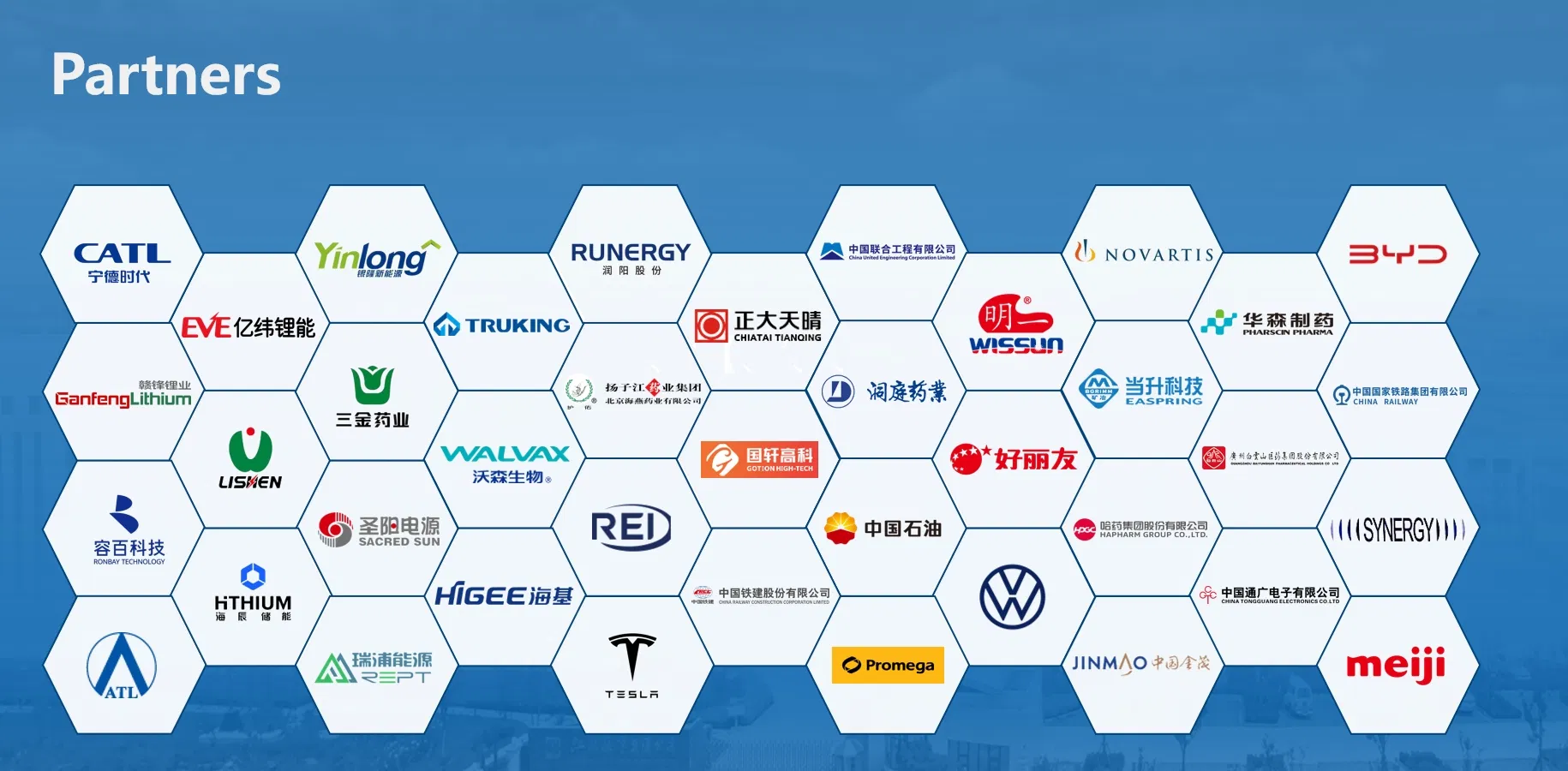 Cooperative Projects