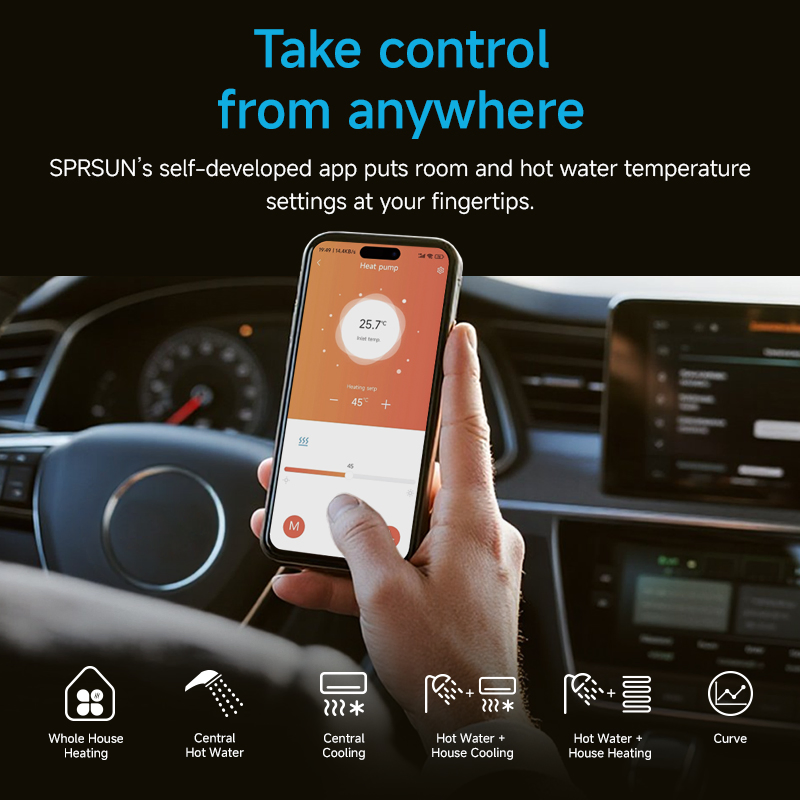 Cold Climate WiFi Module DC Inverter R32 Monoblock Heat Pump ERP a+++