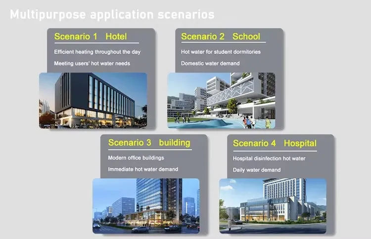 Installation Dimensions