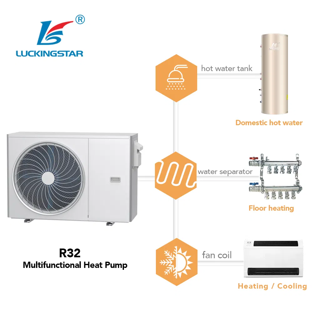 Europe Popular R32 Multi-Function Heating and Cooling Air to Water Heat Pump for House