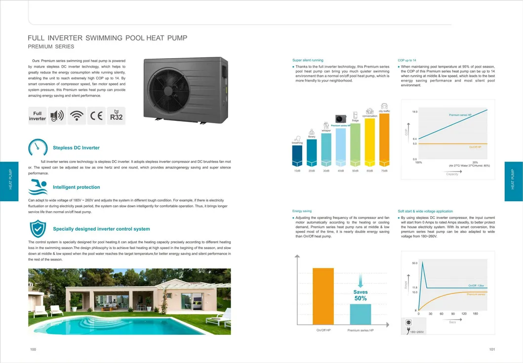 Pool Heat Pump 1