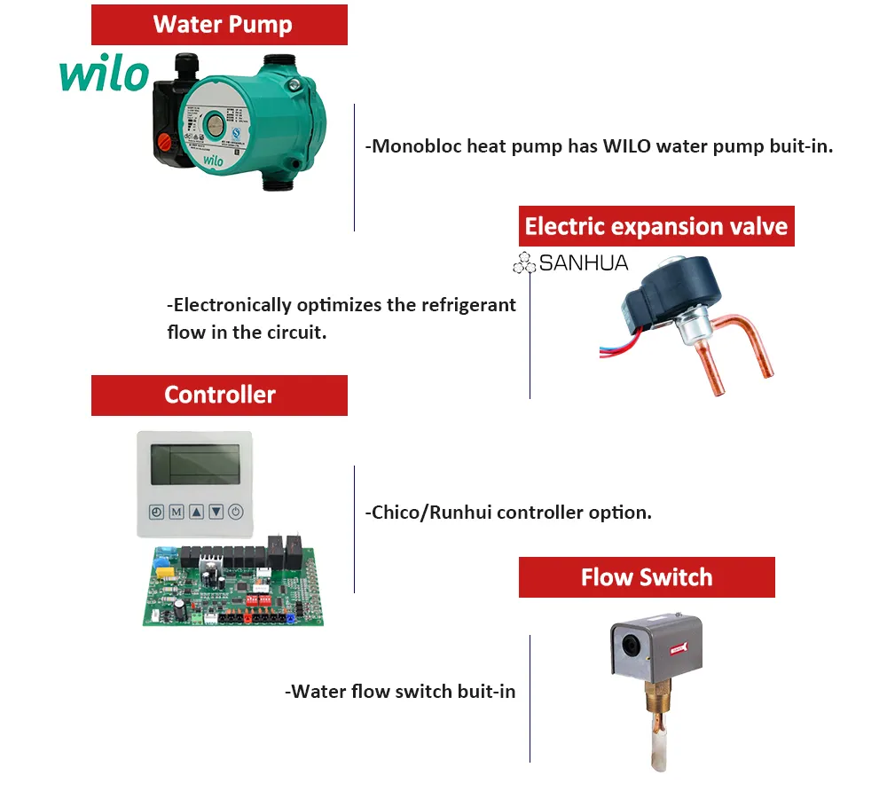 Commercial Heat Pump