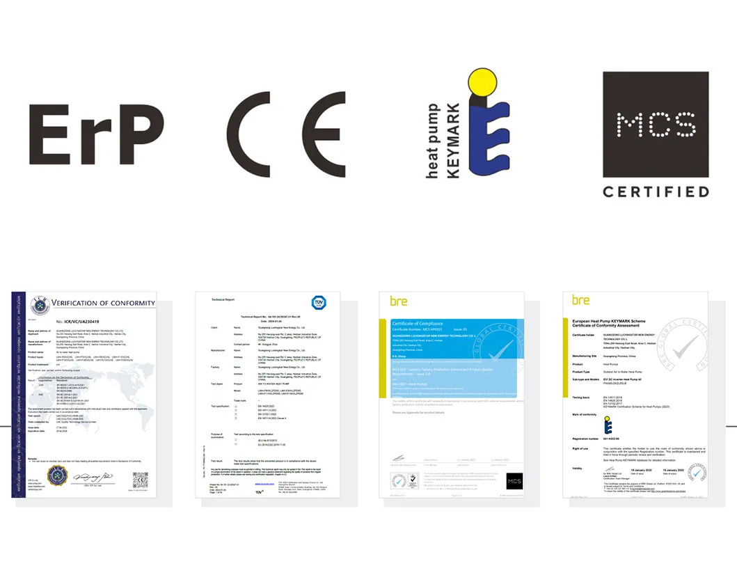 CE ERP Certificates