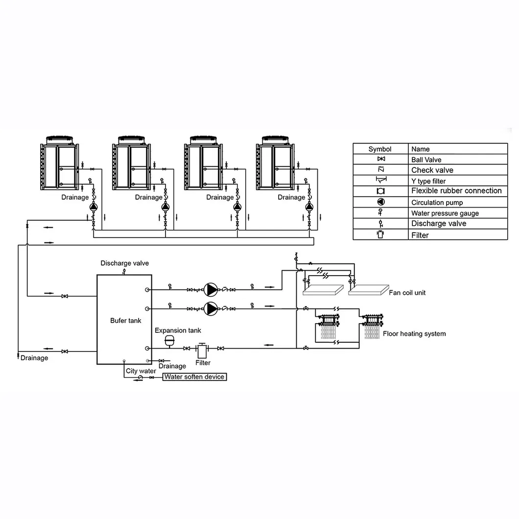 DC Inverter Heat Pump