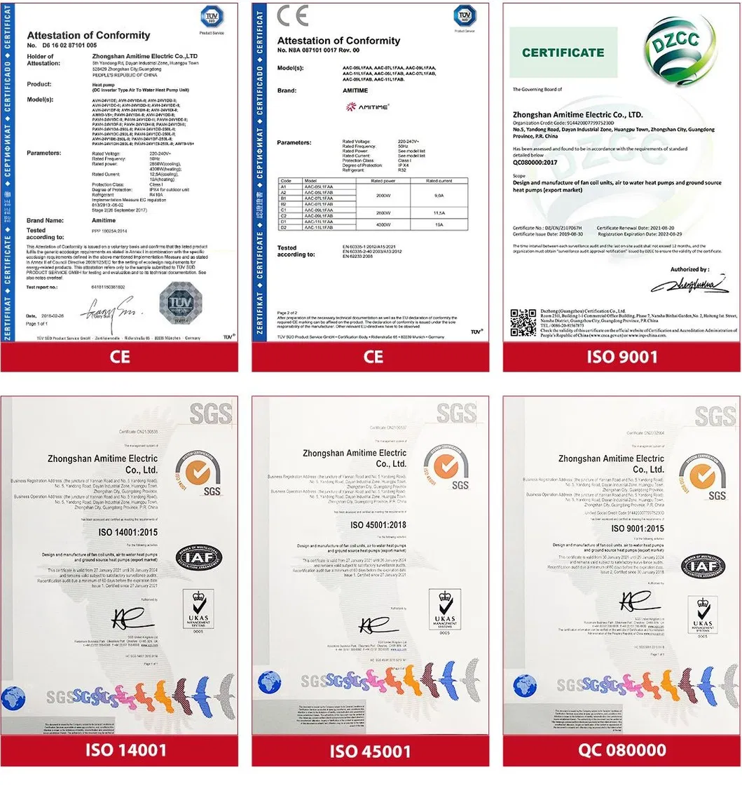 Quality Certifications