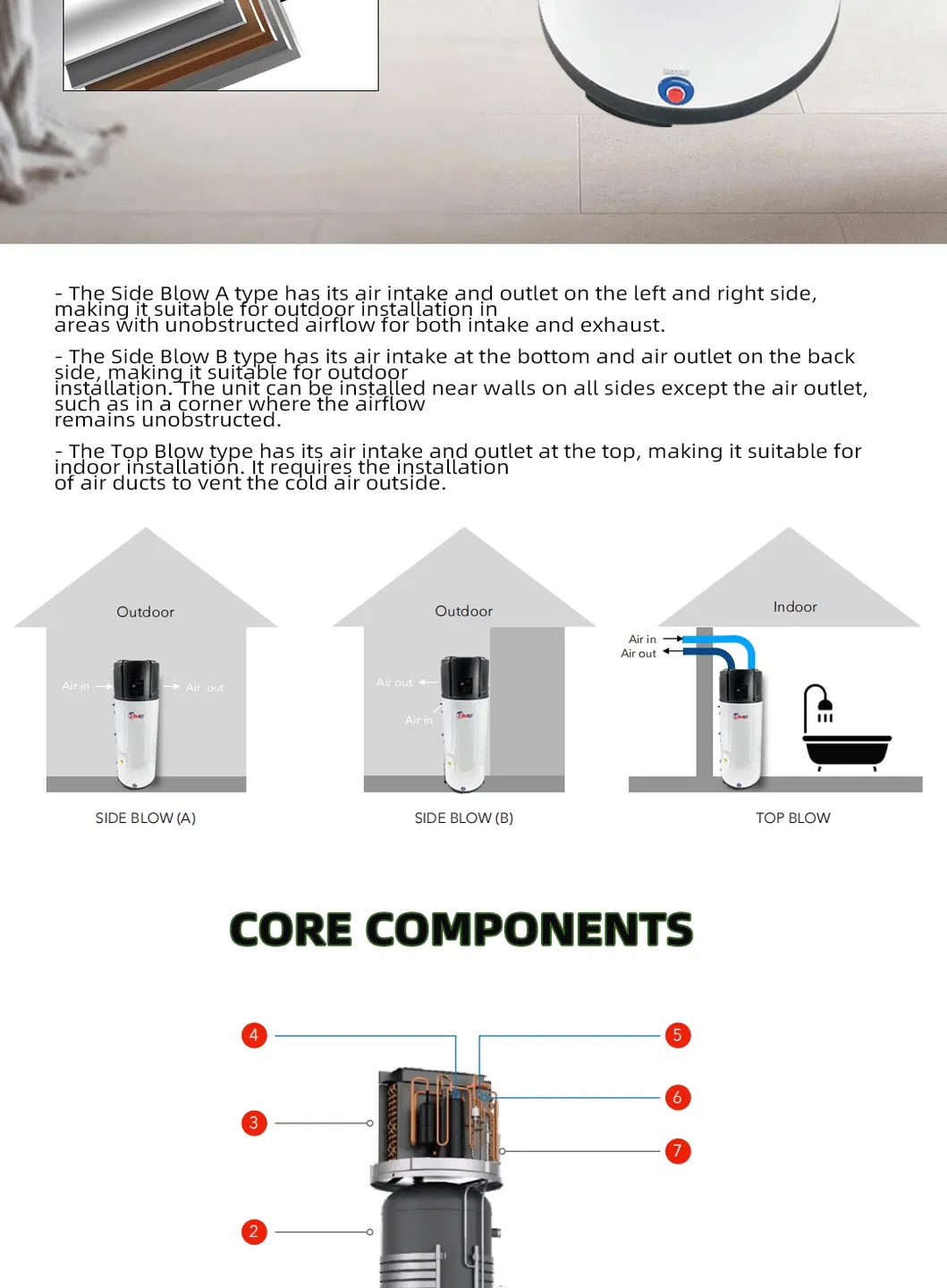 Heat Pump Water Heater 3