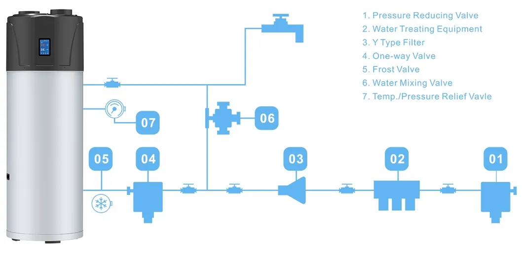 Installation Diagram