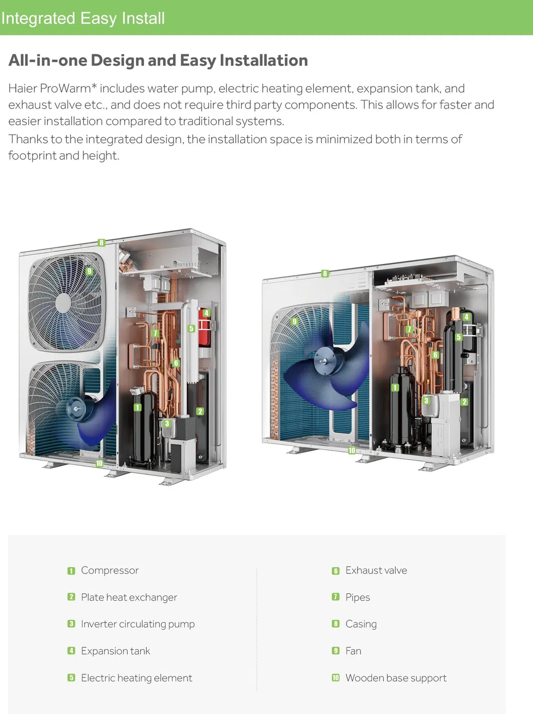Heat Pump Efficiency