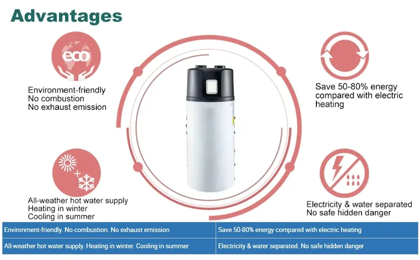 All in one heat pump water heater