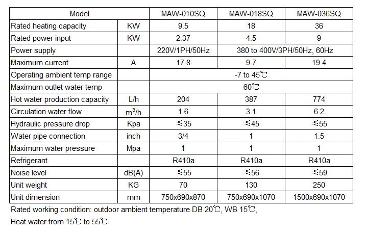 Commercial Air Source Heat Pump