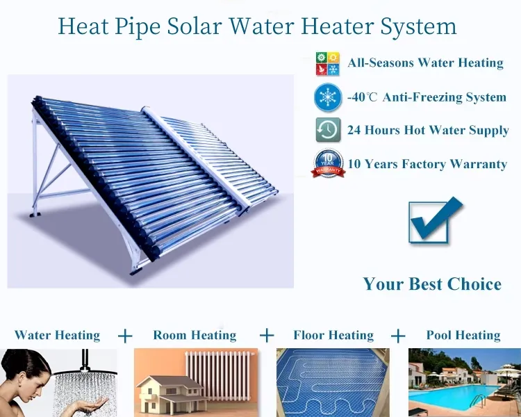 Eco-Friendly Heat Pipe Solar Collector