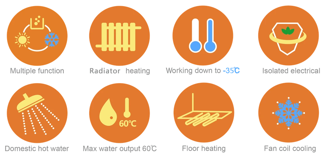 Air Source Monoblock Heat Pump