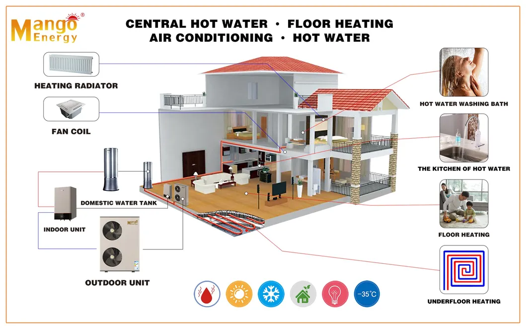 Installation Diagram