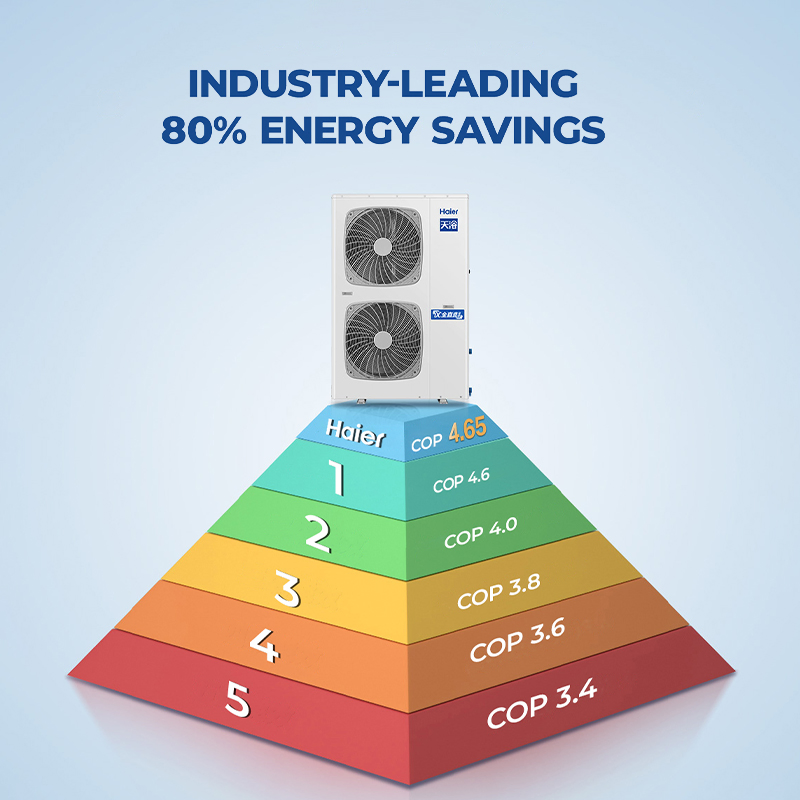 High Temperature 60c R32 380V 50Hz Side Blowing 200L Storage Tank Air Source Induction Commercial Heat Pump Water Heater System