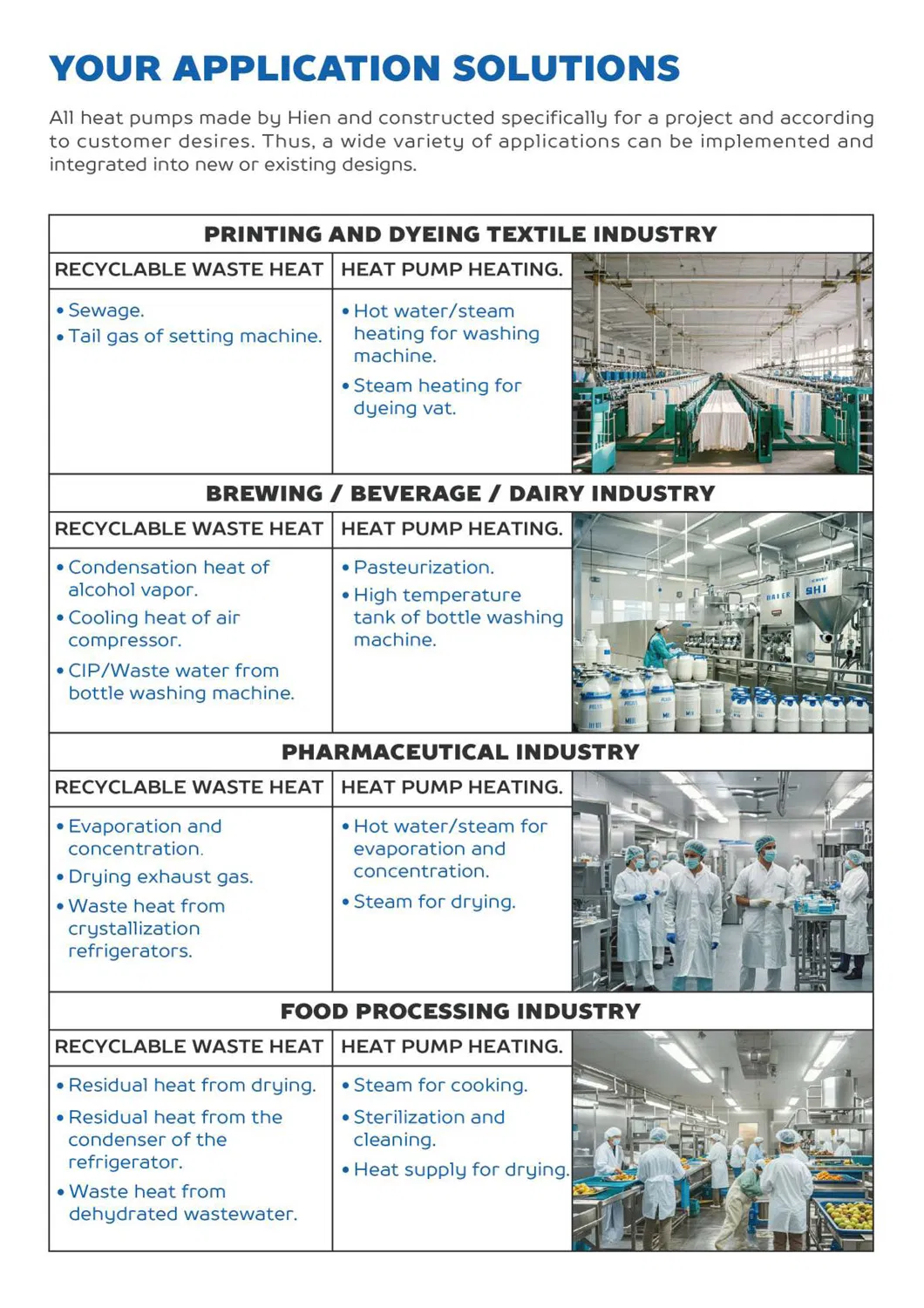 Industrial Heat Pump 8