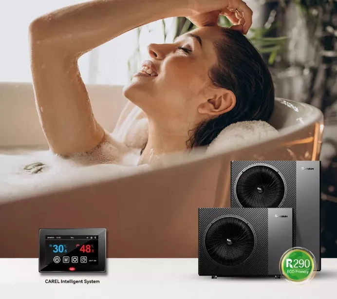 All in one functionality